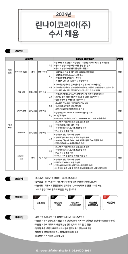 Contents image